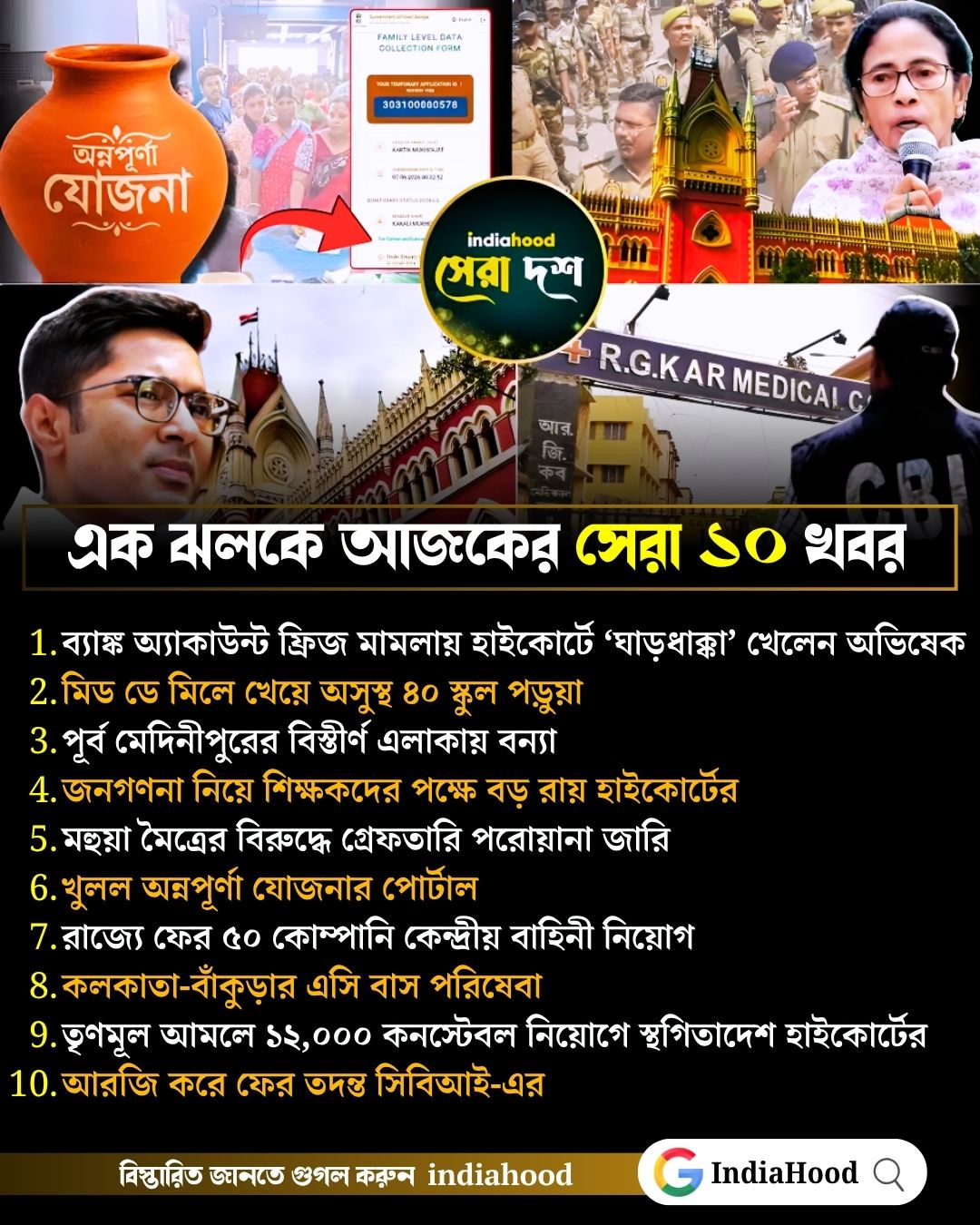 আজকের সেরা ১০ খবর (১৯ আগস্ট)
